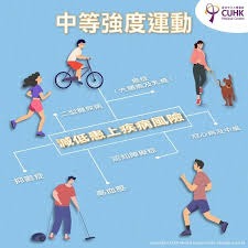 平直路
