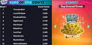 瓜迪奥拉：曼城若卫冕欧冠，我将考虑离队